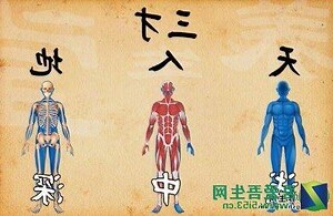 三才 配置